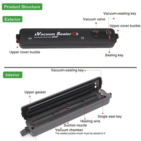 Techoye Vacuum Food Sealer Machine