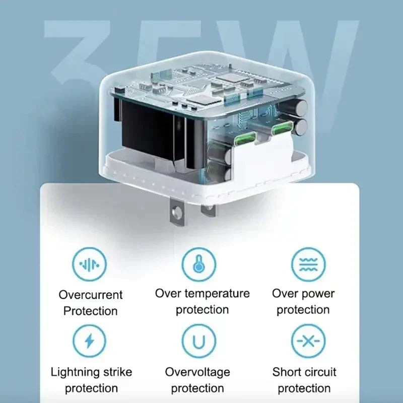 35W Dual USB-C Port Compact Power Adapter