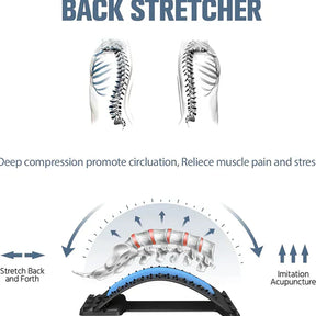 Adjustable Stretcher