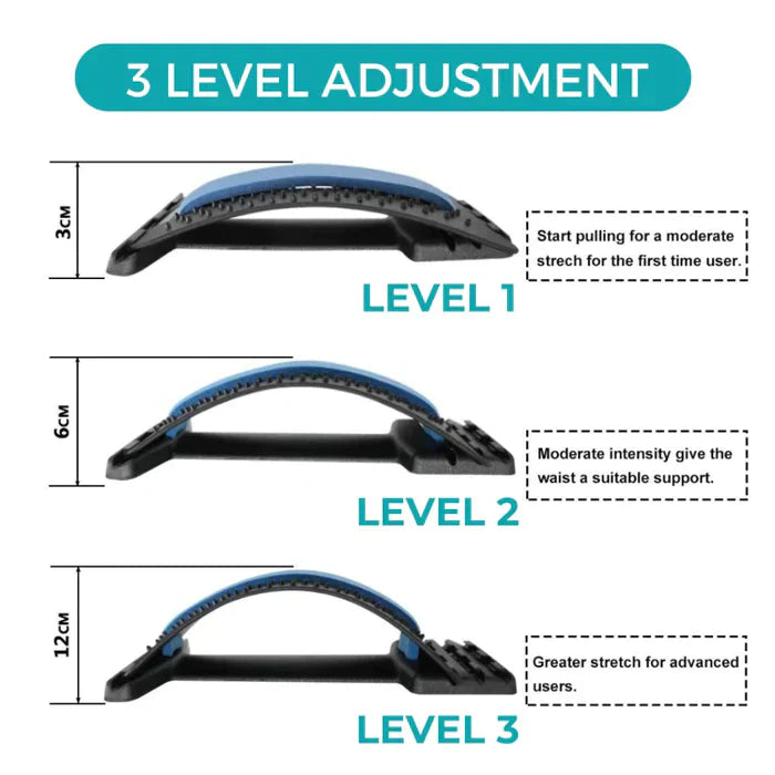 Adjustable Stretcher