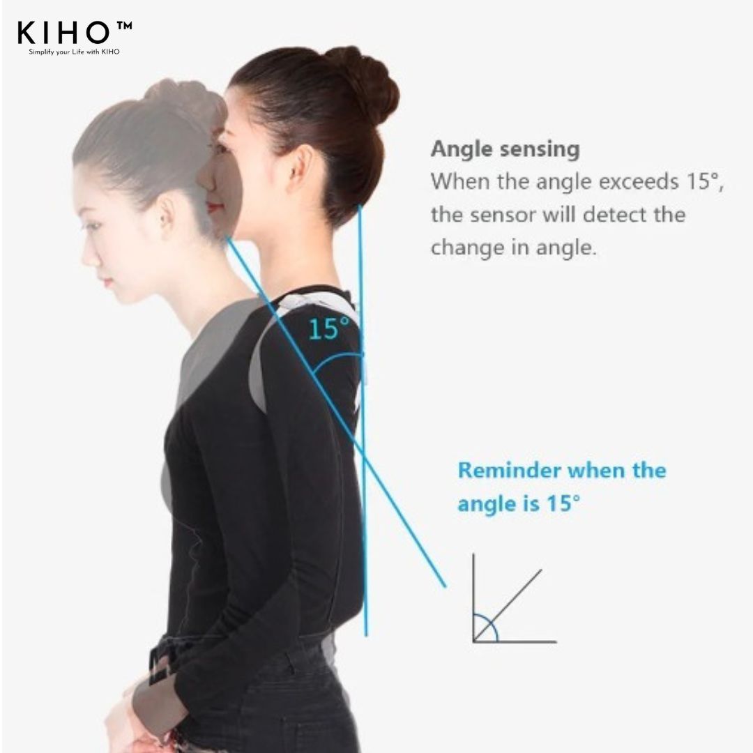 Techoye Smart Posture Corrector